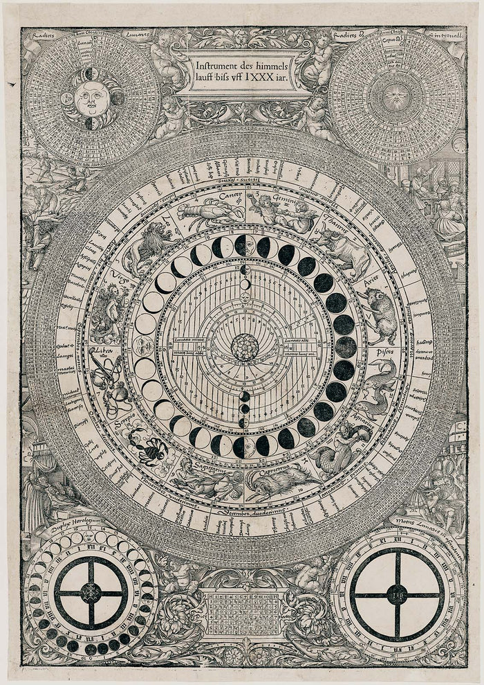 Veit Rudolph Specklin, Astronomical Chart of the Sun and Moon