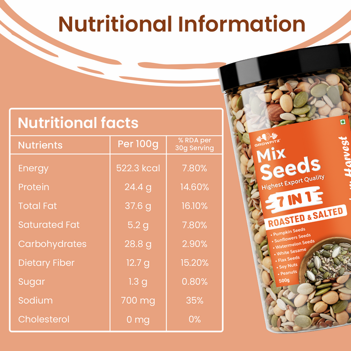 7-in-1 Roasted & Salted Seed Mix 500g | High Protein (24.4g) & Fiber | Superfood Snack & Healthy Diet