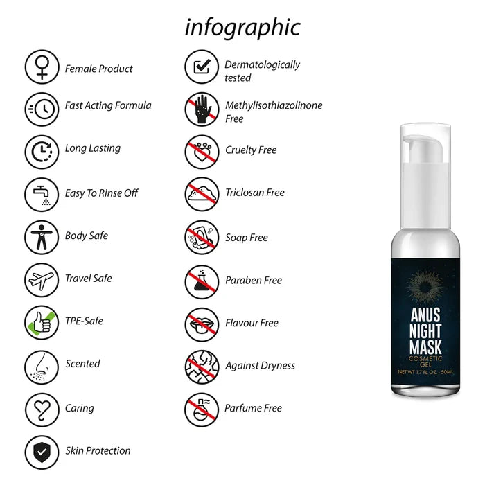 Anus Night Mask Cosmetic Gel 1.7 fl.oz