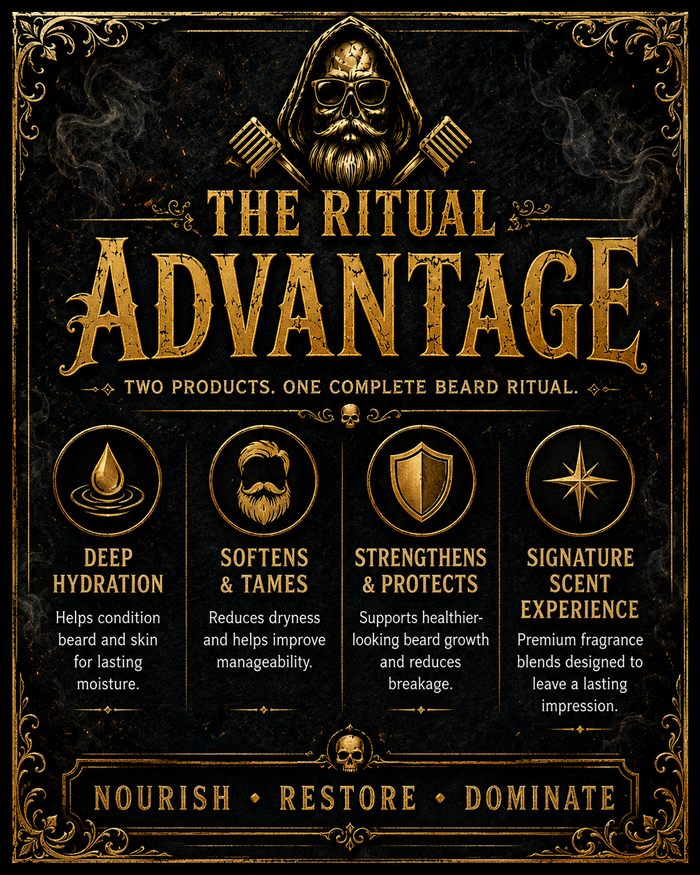 Death By Citrus Beard Oil & Balm 2-Pack – The Ritual Advantage – two products one complete beard ritual – deep hydration conditions beard and skin for lasting moisture, softens and tames reduces dryness and improves manageability, strengthens and protects supports healthier beard growth, signature scent experience premium fragrance designed to leave a lasting impression – nourish restore dominate – Groom Reaper