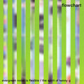 Flowchart - Evergreen Noise is Flexible/The Spirit of Kenny G
