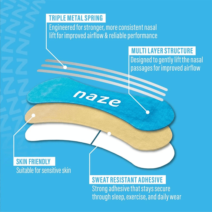 Naze Strips